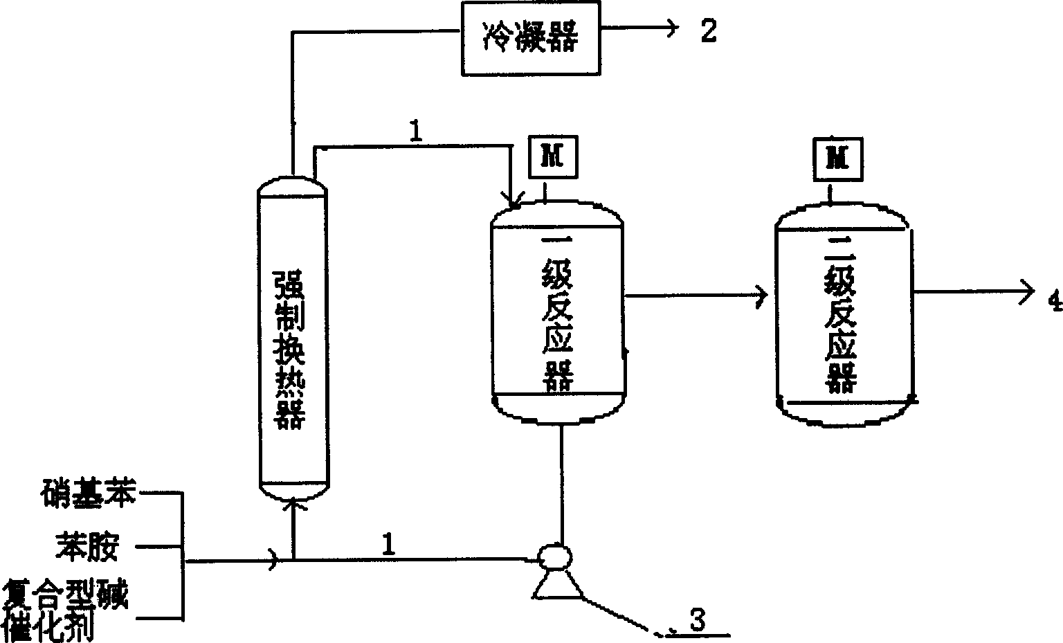 Method for synthesizing 4-nitro diphenylamine and 4-nitroso diphenylamine or/and their salts