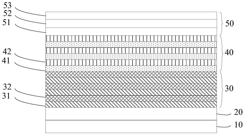 Epitaxial wafer of light-emitting diode and its preparation method