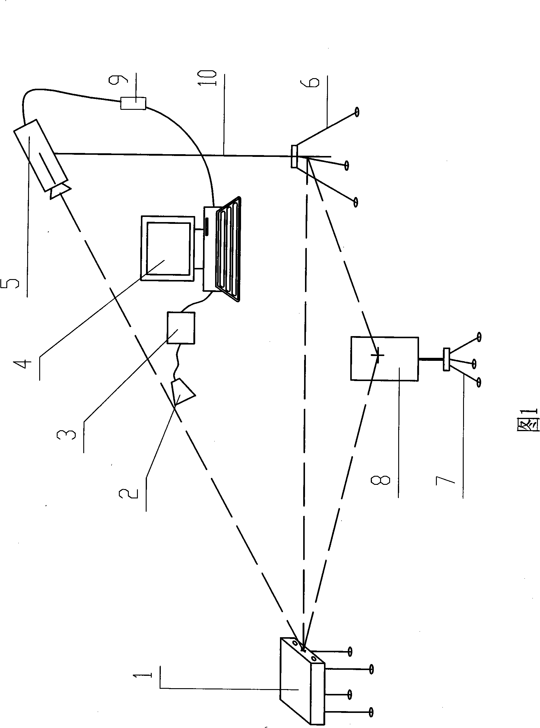 System for testing accurate near sea-route indicator light fitting indication angle and test method thereof