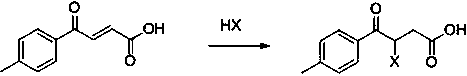 Preparation method of zolpidic acid