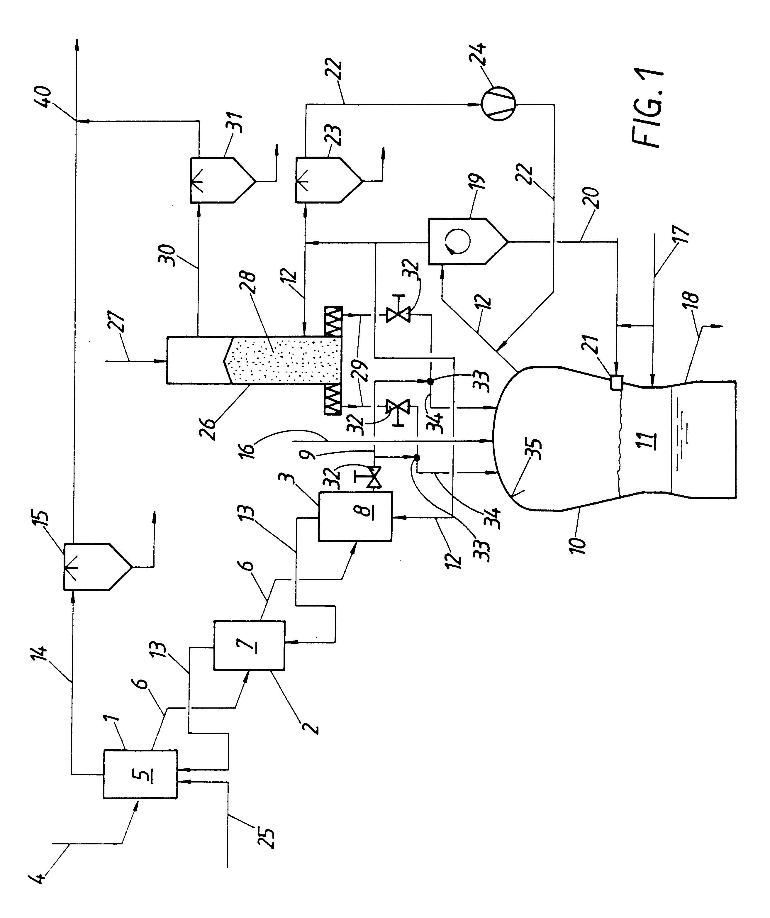 Method and plant for producing iron from lumpy and fine-particulate sponge iron