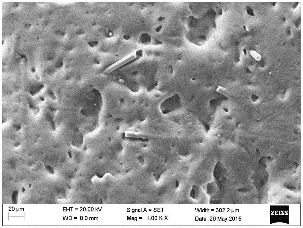 A composite reinforced highly flexible microporous silicone rubber foam material and its preparation method