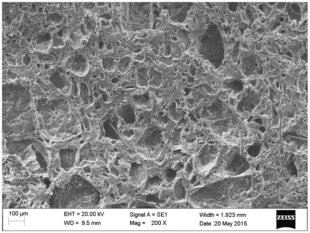 A composite reinforced highly flexible microporous silicone rubber foam material and its preparation method