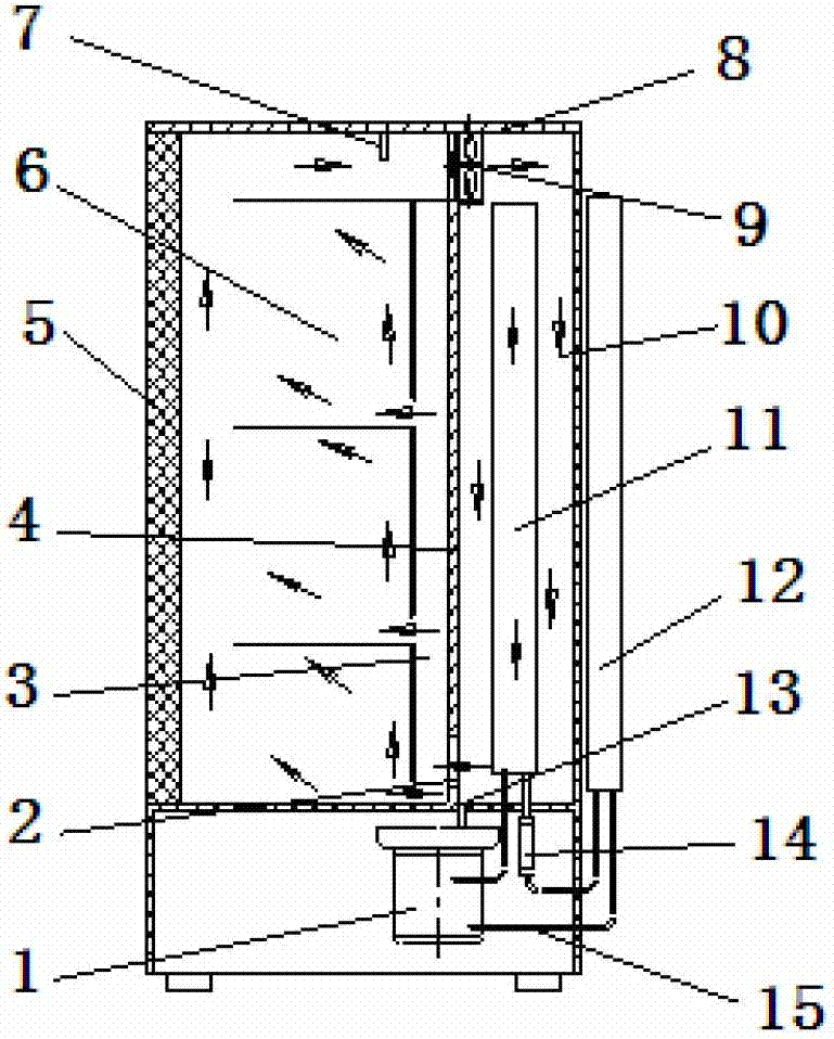 New electrical control cabinet