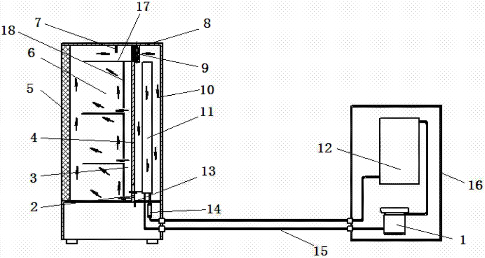 New electrical control cabinet