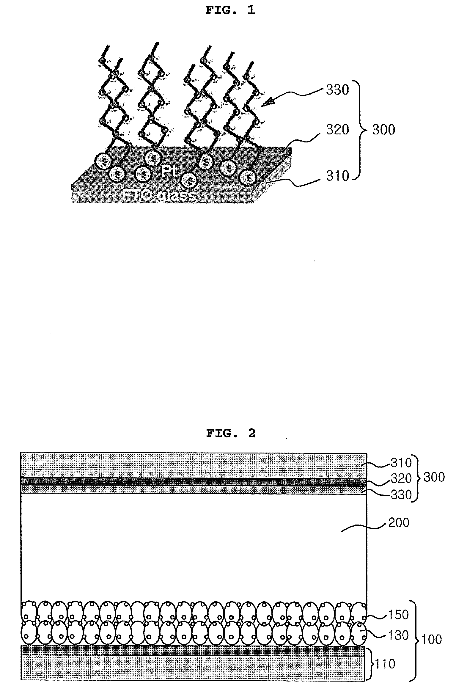 Method for Modifying Surface of Counter Electrode and Surface-Modified Counter Electrode