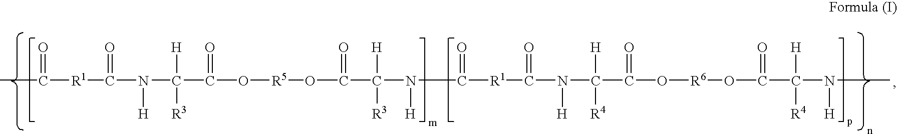 Bis-(Alpha-Amino)-Diol-Diester-Containing Poly (Ester Amide) and Poly (Ester Urethane) Compositions and Methods of Use