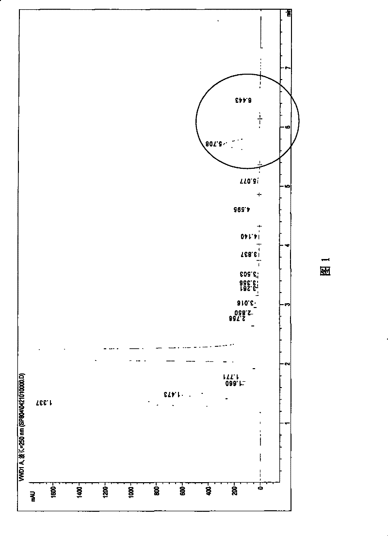 Method for removing pigment in spinosad fermented liquid