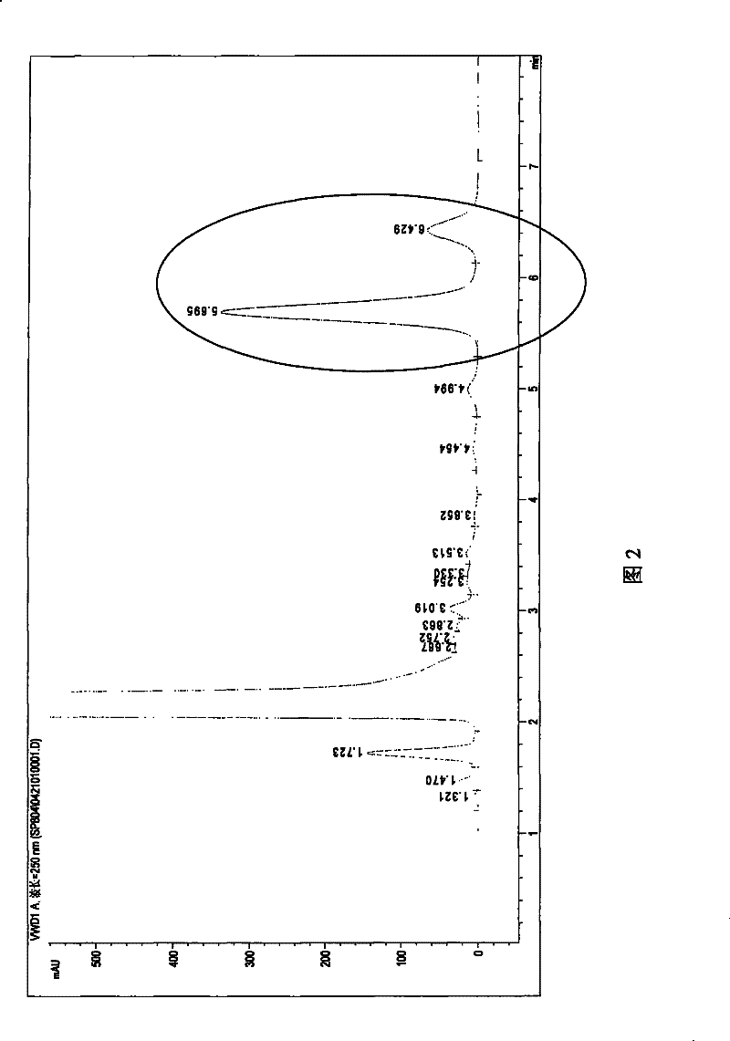 Method for removing pigment in spinosad fermented liquid