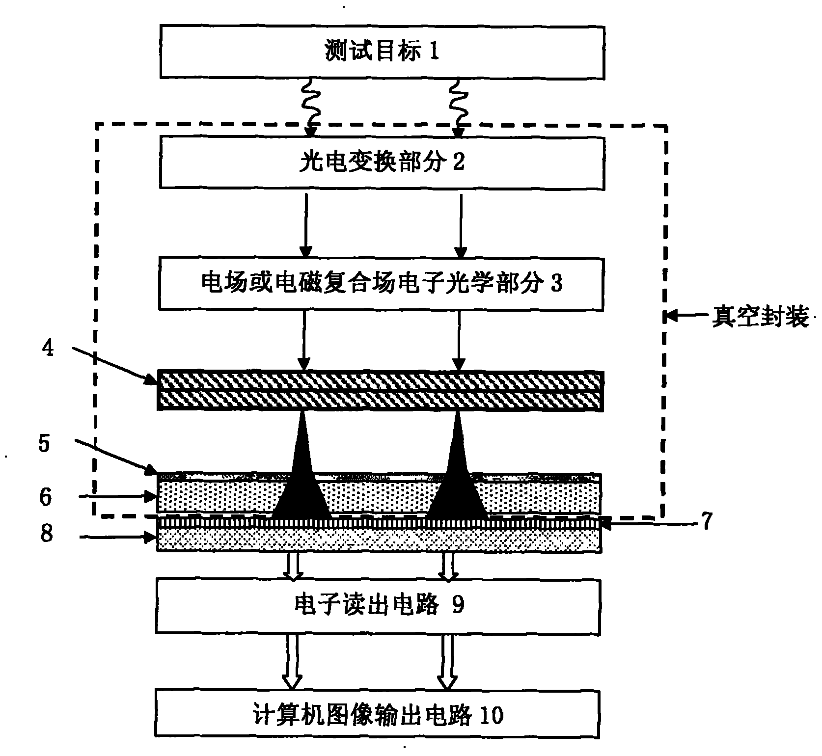 Electric charge induction image forming method based on semiconductor layer