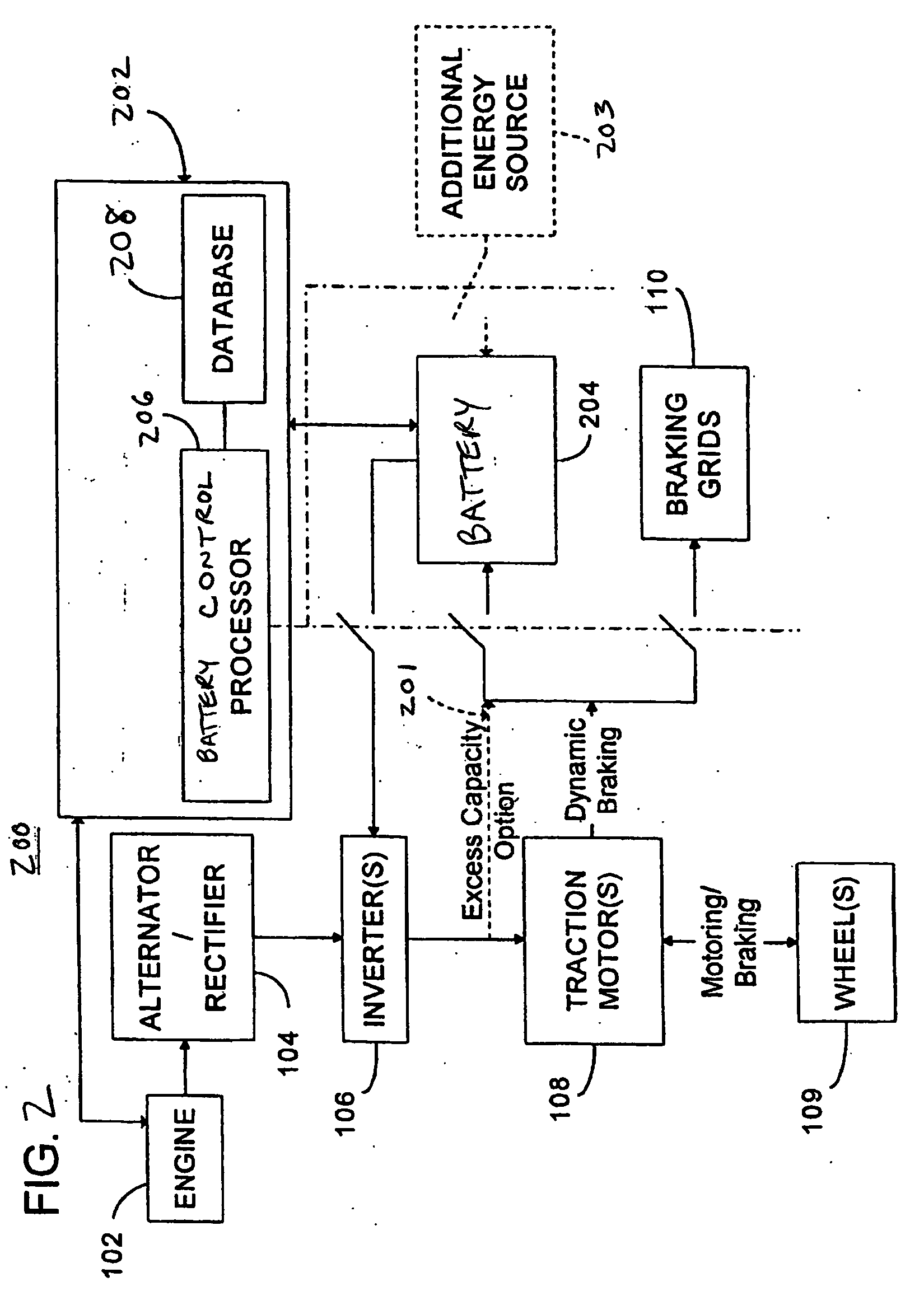 High temperature battery system for hybrid locomotive and offhighway vehicles
