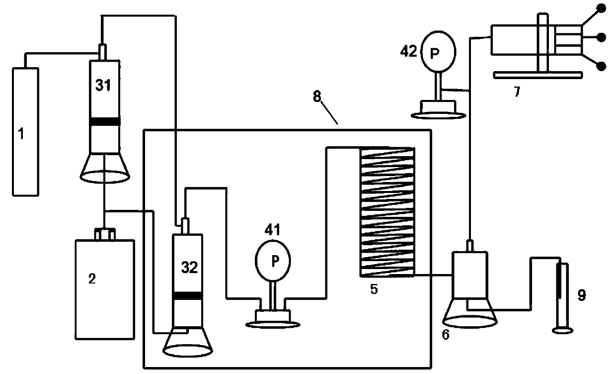 Supercritical CO2 microemulsion and method for improving oil recovery factor