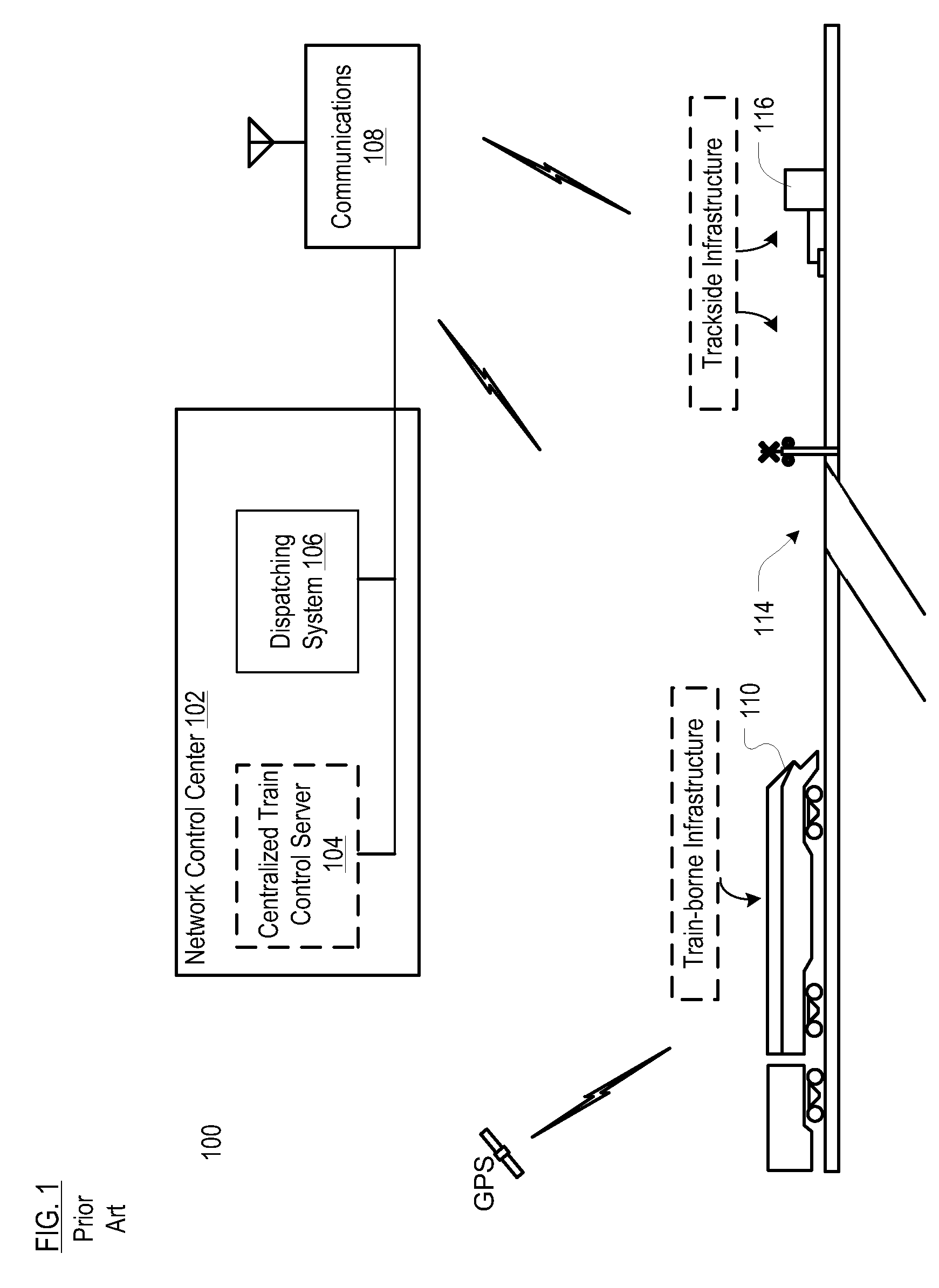 Method for Isolation of Vital Functions in a Centralized Train Control System