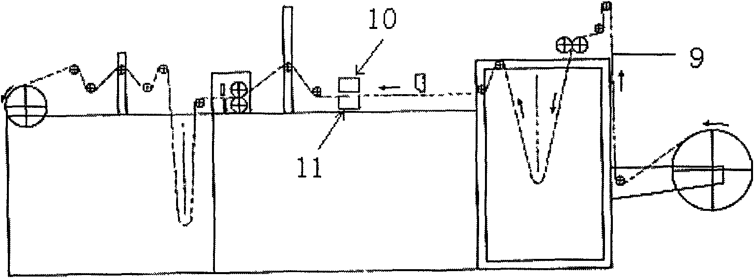 Method for blowing film and making bag by using full biodegradable material as base material