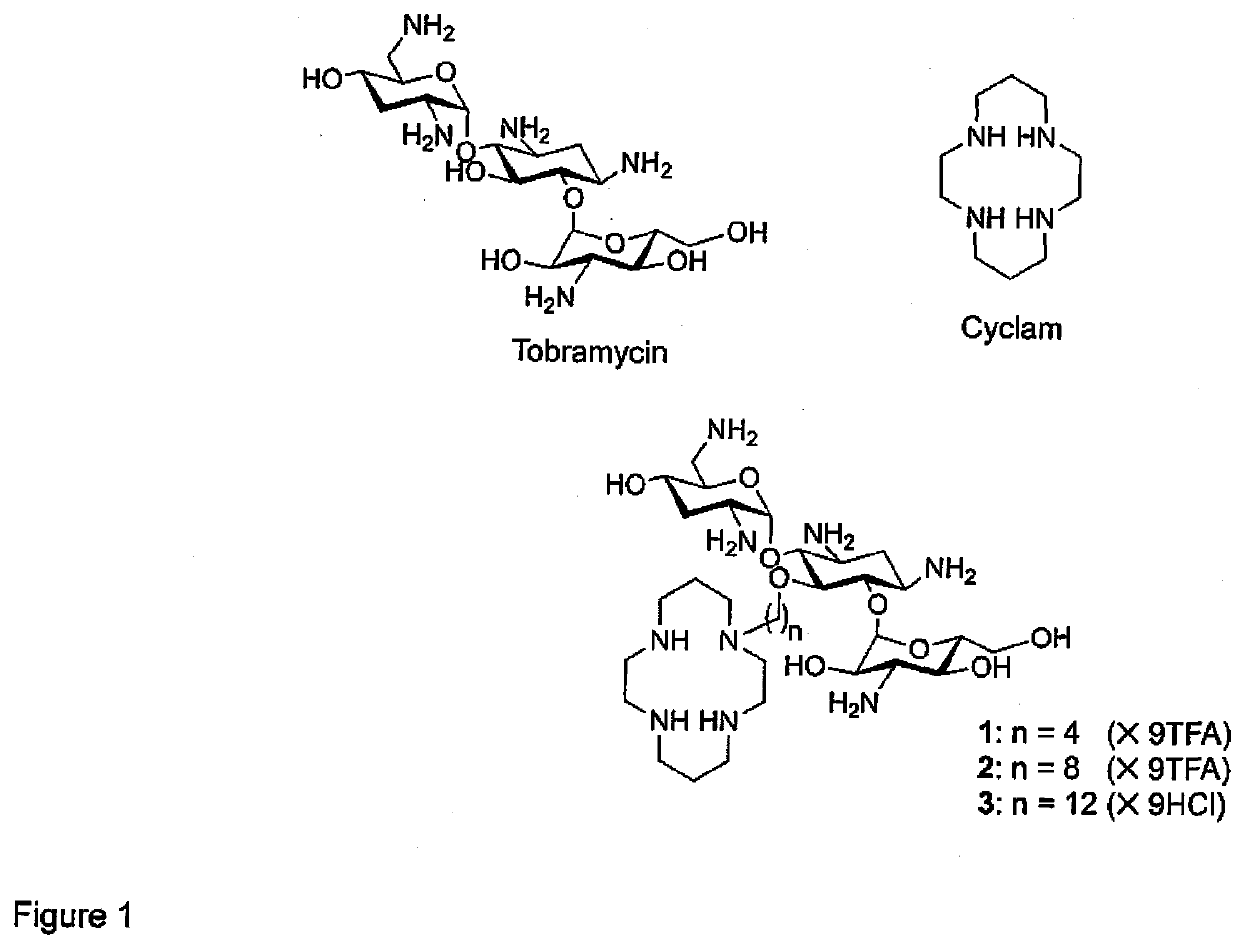 Potentiation Of B-Lactam Antibiotics And B-Lactam/B-Lactamase Inhibitor ...