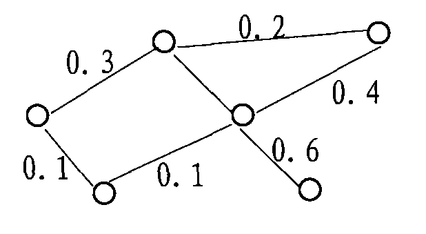 Music recommending method and apparatus