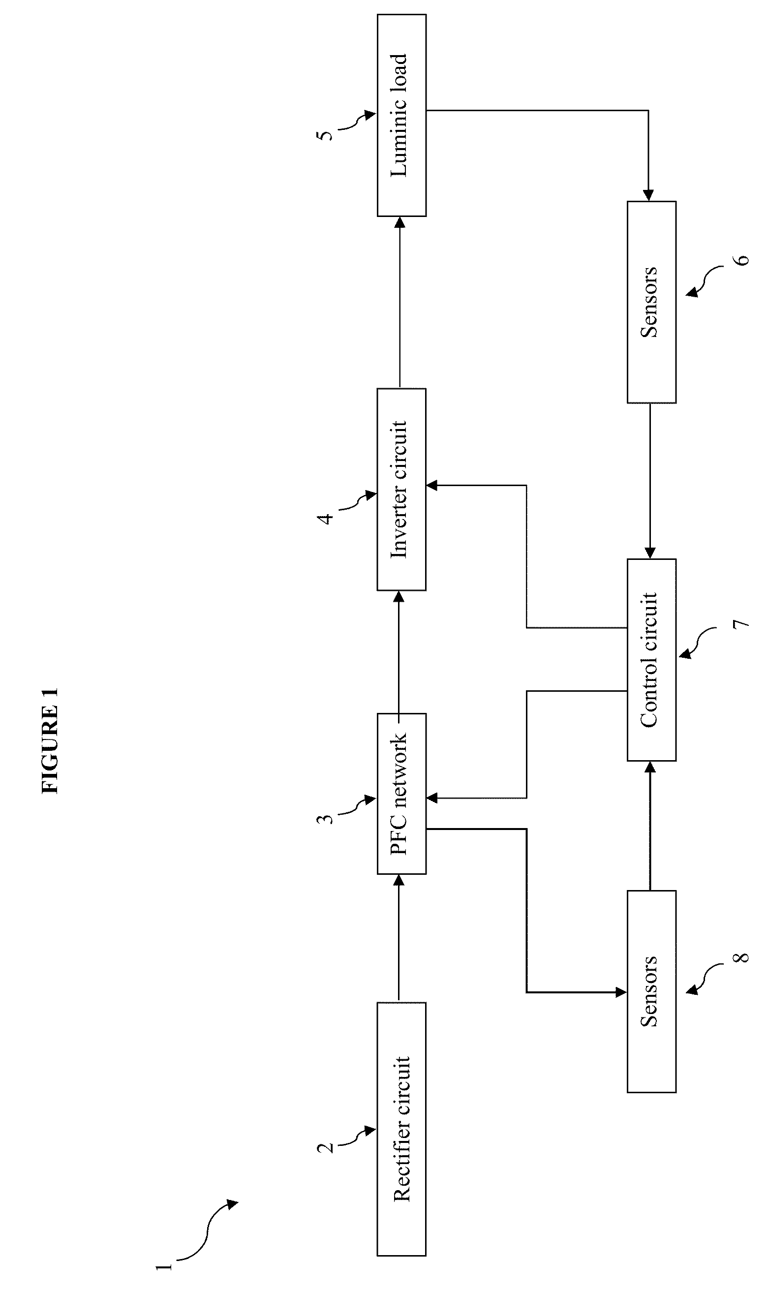 Electronic ballast