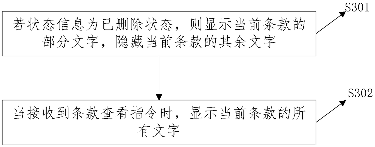 A contract editing method and system