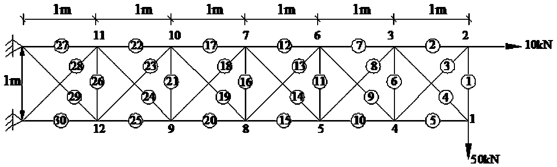 Method of arranging structure health monitor sensors