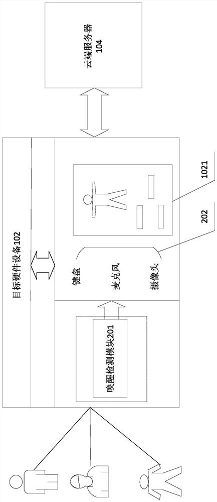 Multimodal virtual robot interaction method and system