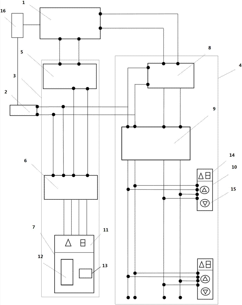 Novel serial communication system for anti-explosion elevator