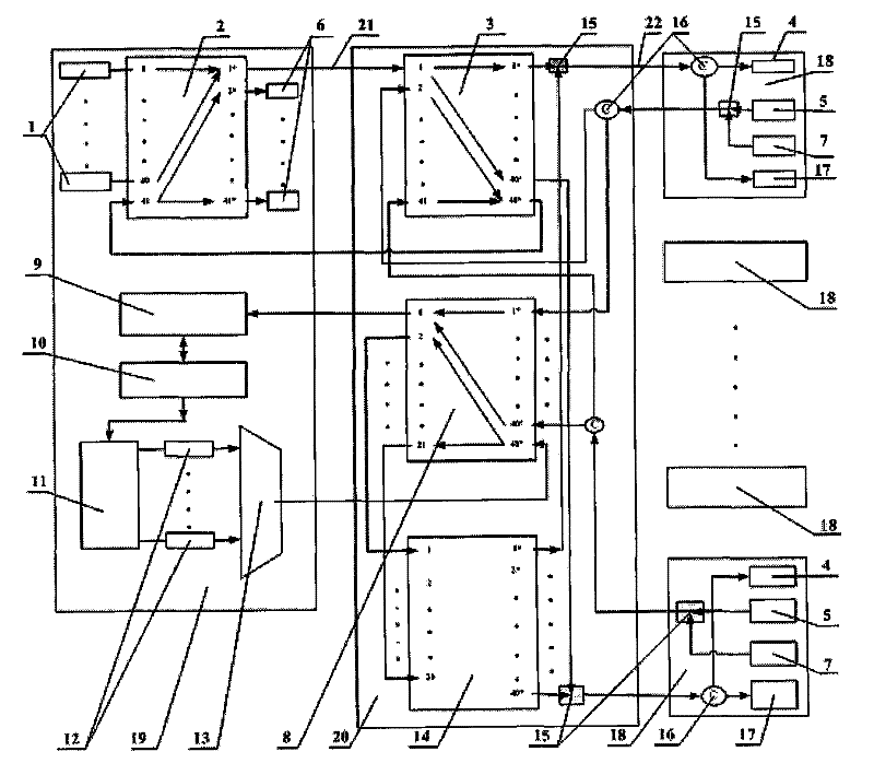 System and method for online updating of bandwidth of optical network unit in wavelength division multiplexing optical access network