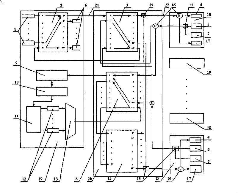 System and method for online updating of bandwidth of optical network unit in wavelength division multiplexing optical access network