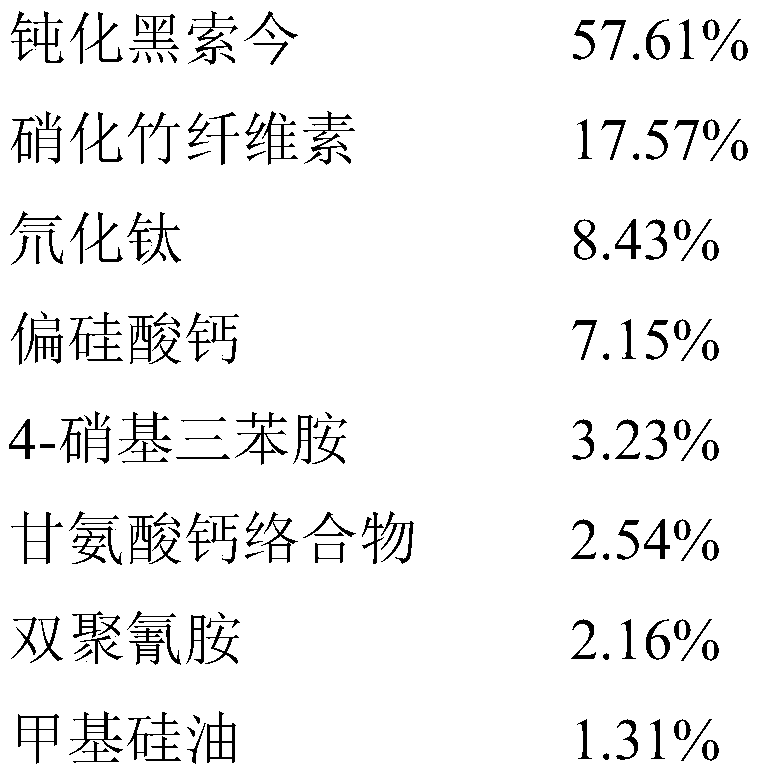 Bright flame type smokeless sulfur-free firecracker nitrate medicament and preparation method thereof