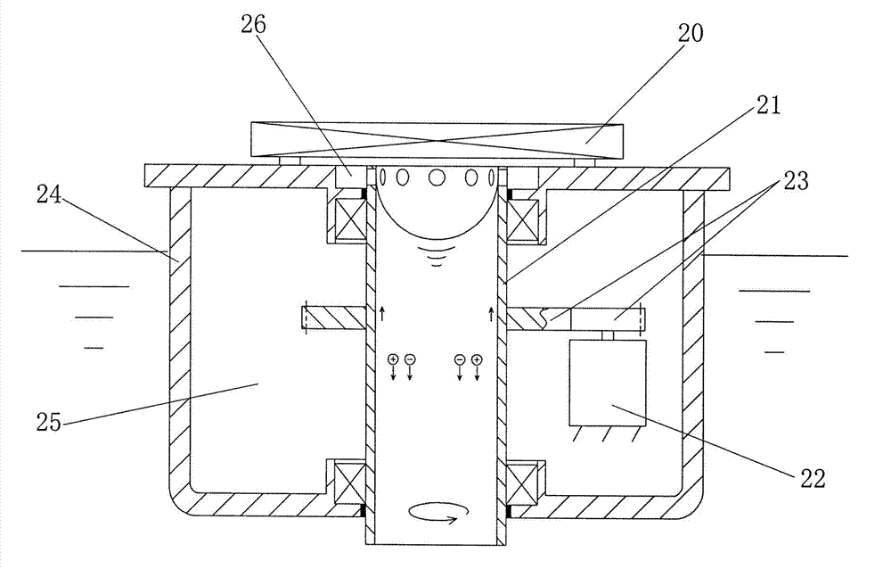 Method and device for using magnetic mirror theory to conduct sea water desalinization