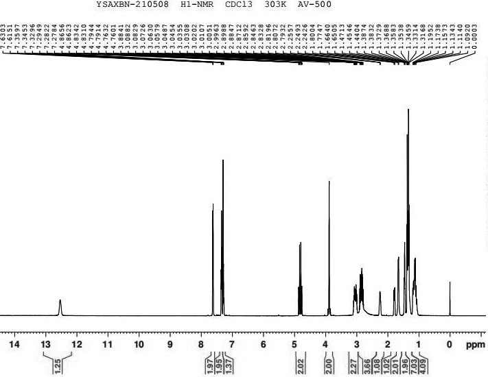 Preparation method of oxybutynin hydrochloride