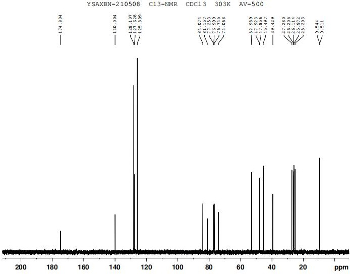 Preparation method of oxybutynin hydrochloride