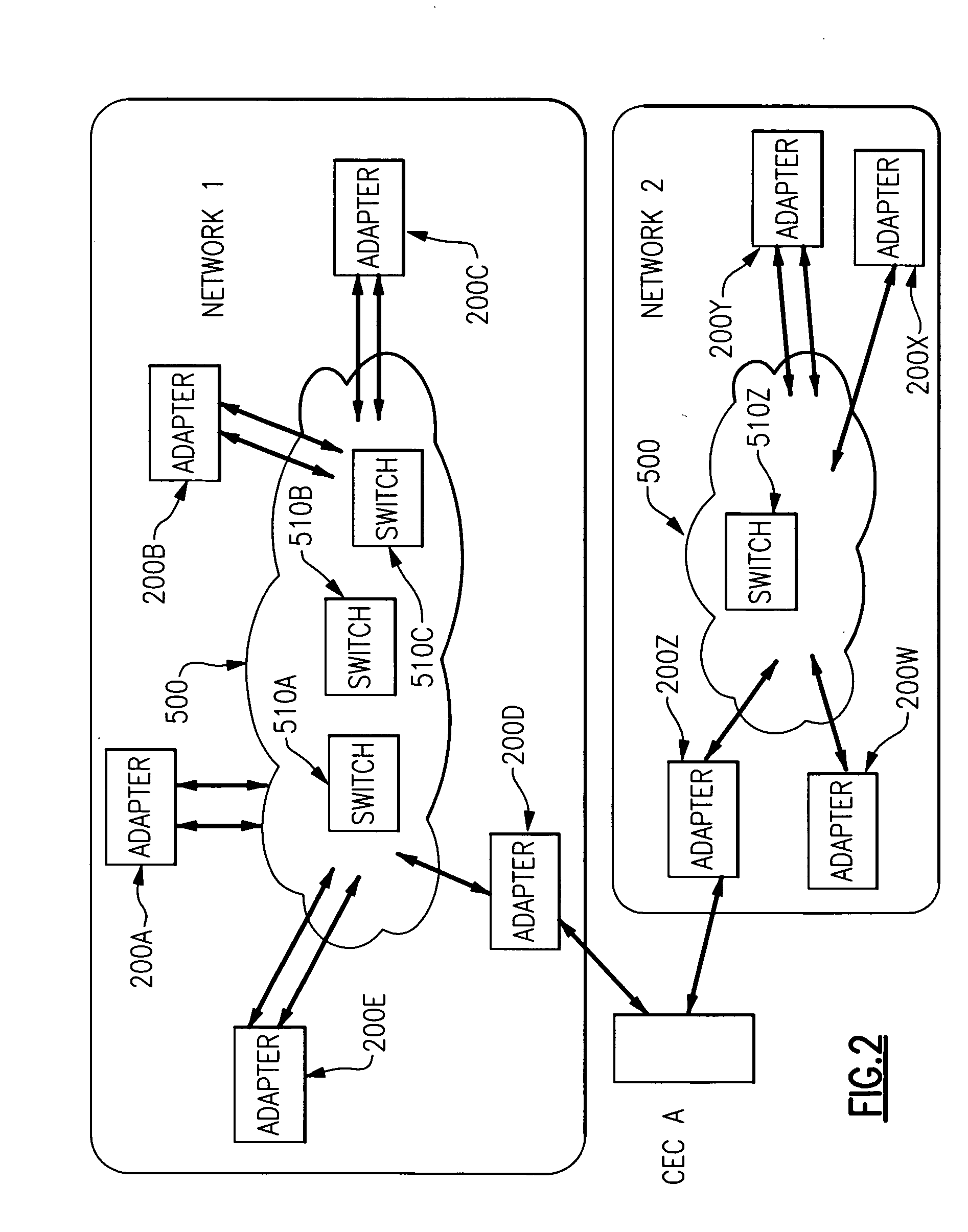 Formatting packet headers in a communications adapter