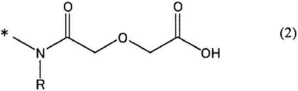 Rare earth element adsorption separation material