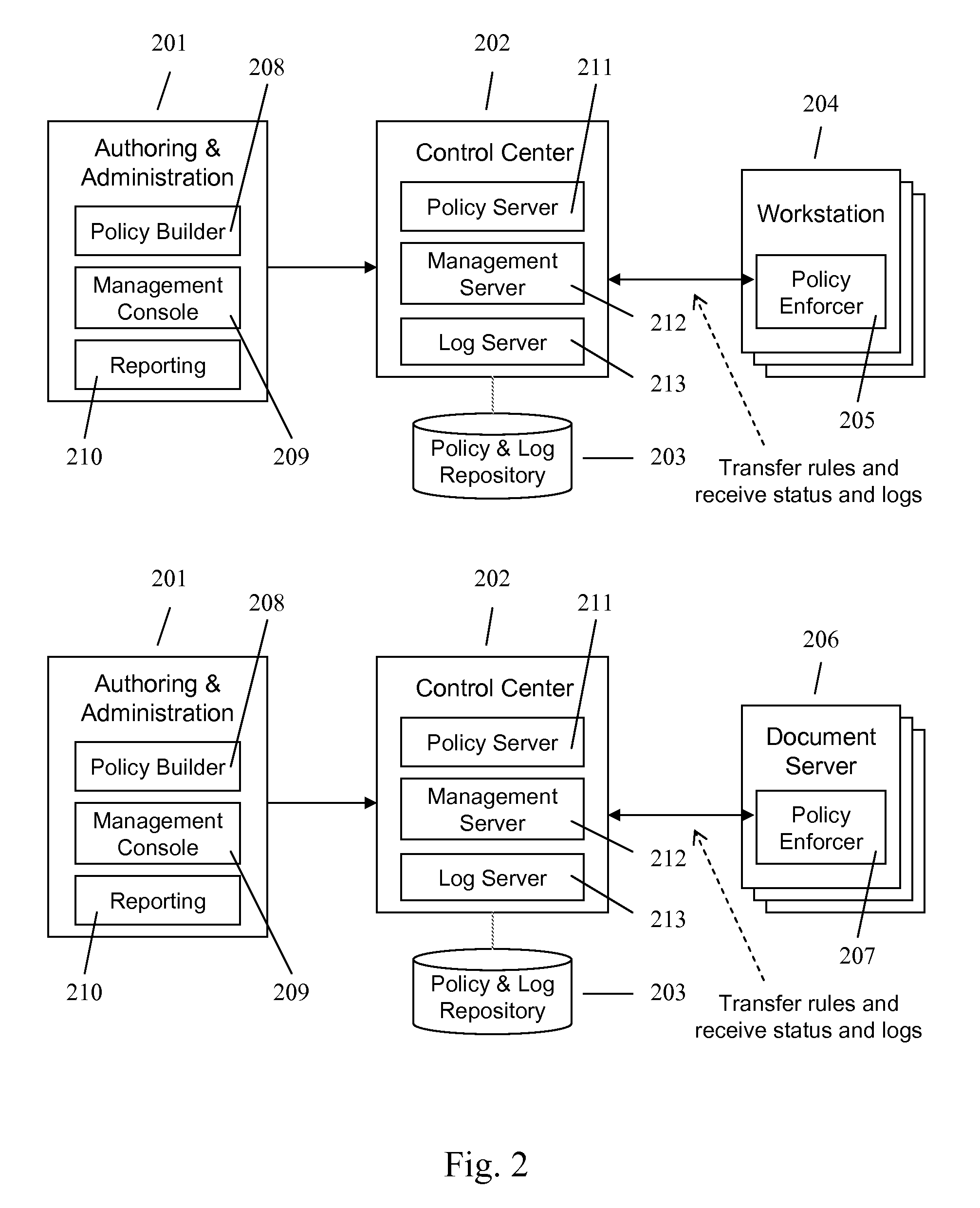 Enforcing Document Control in an Information Management System
