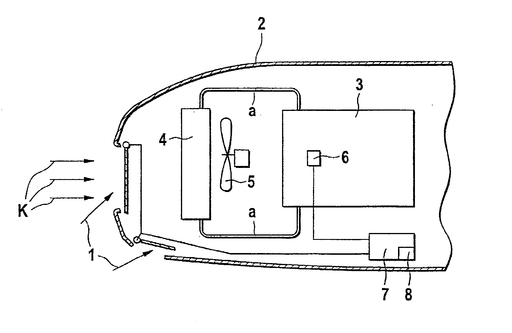 Cooling system for a motor vehicle comprising a closing unit for the cooling airflow