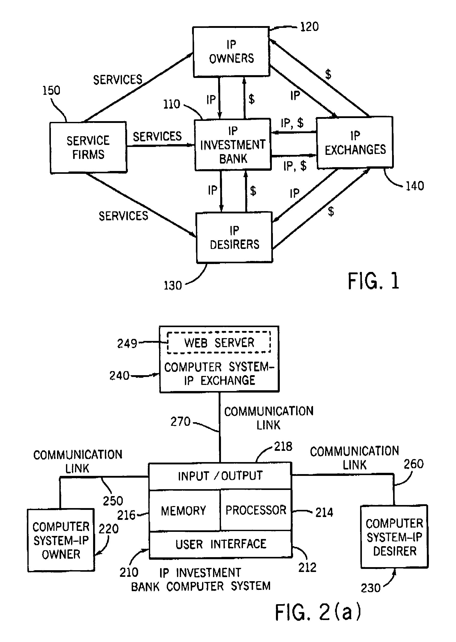 Method and system for facilitating the transfer of intellectual property