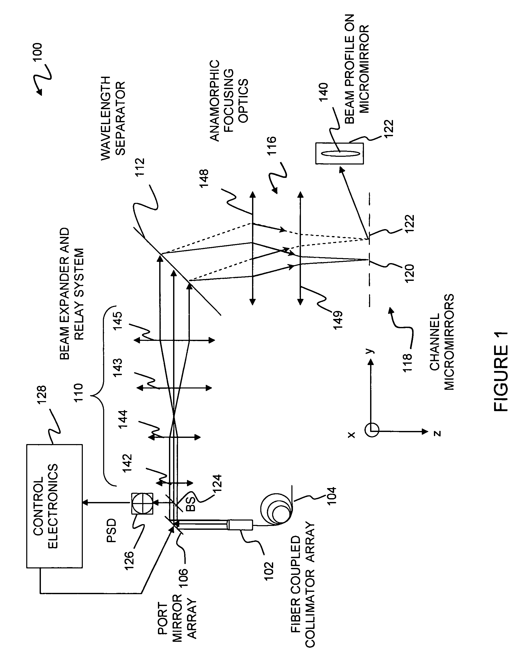 Optical apparatus with reduced effect of mirror edge diffraction