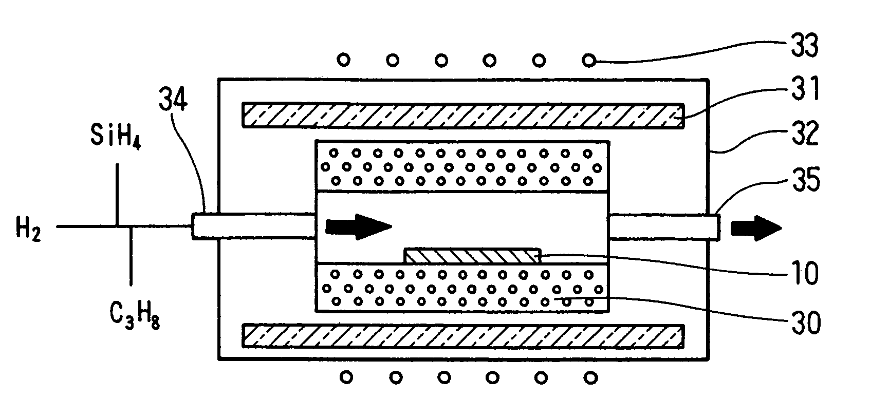 Manufacturing method of silicon carbide single crystals