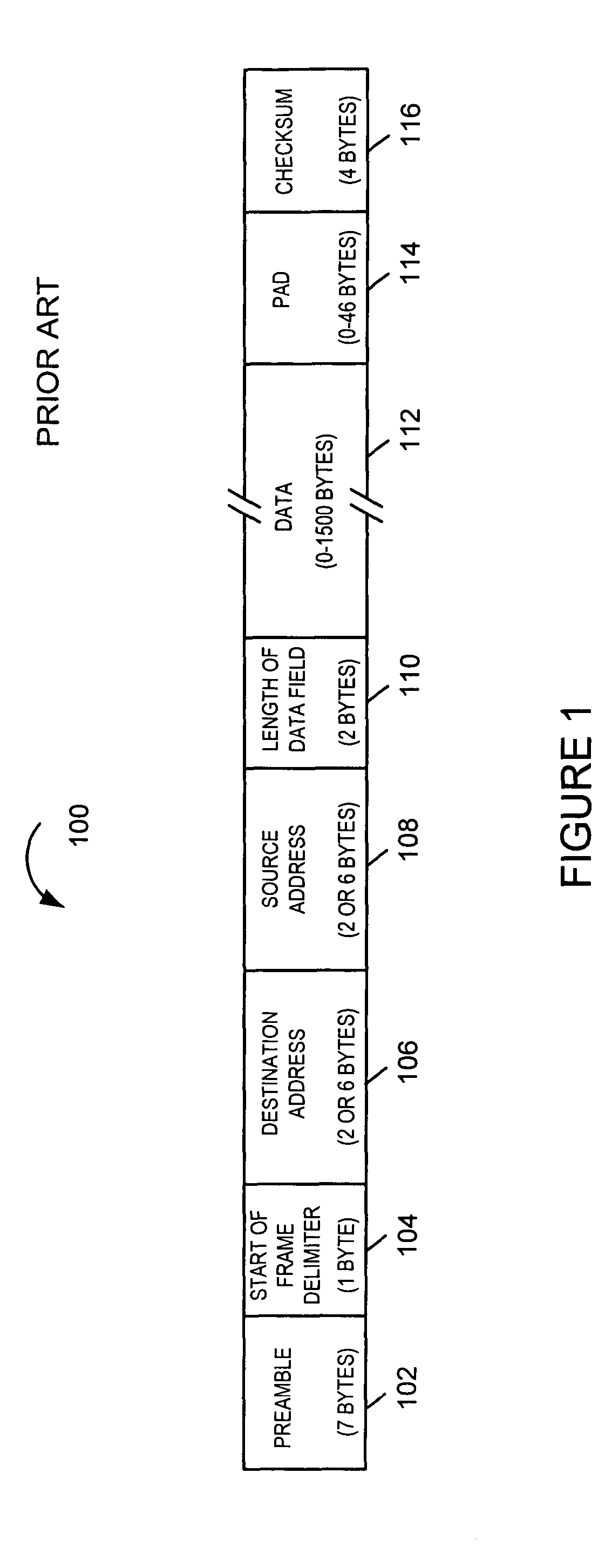 Methods and apparatus for protecting against IP address assignments based on a false MAC address