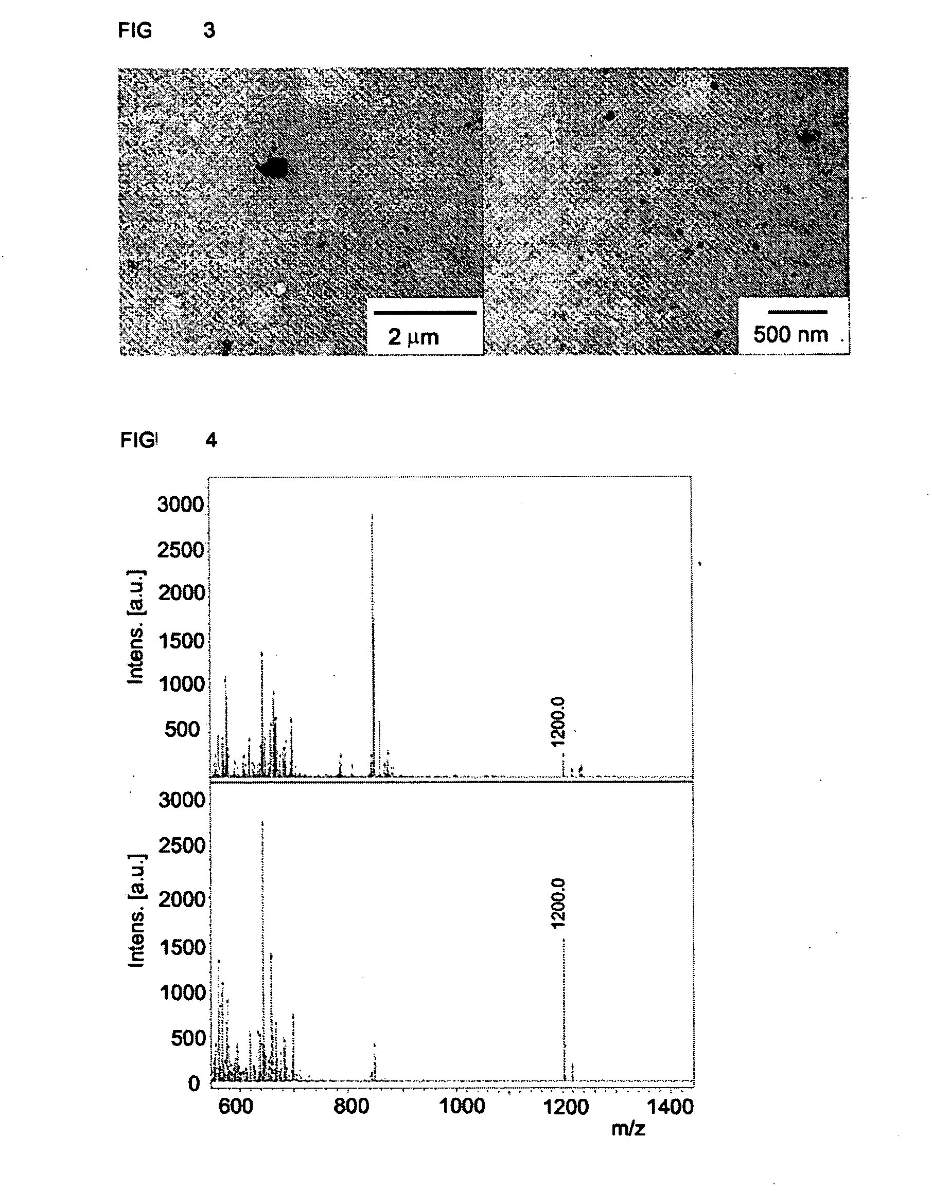 Stable Atomic Quantum Clusters, Production Method Thereof and Use of Same
