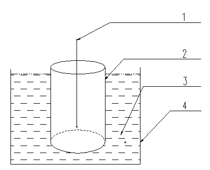 Method for improving room-temperature plasticity of amorphous alloy