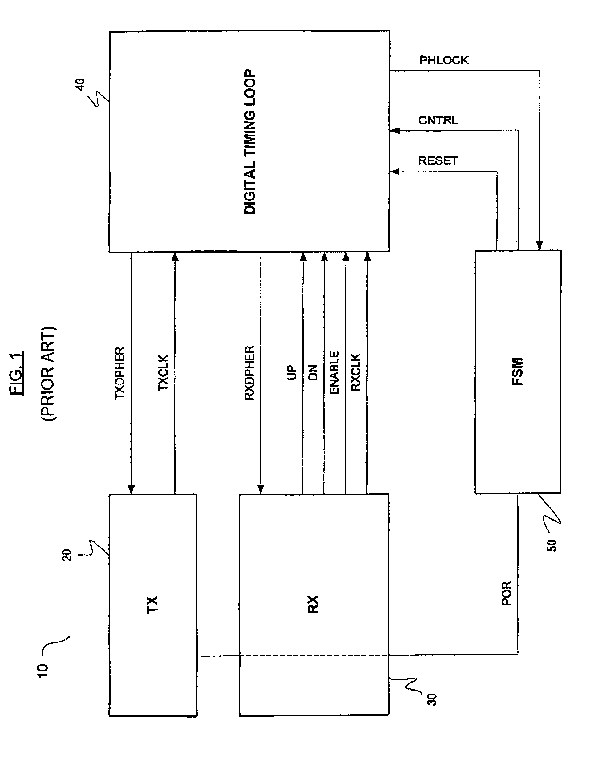 Apparatus for clock data recovery