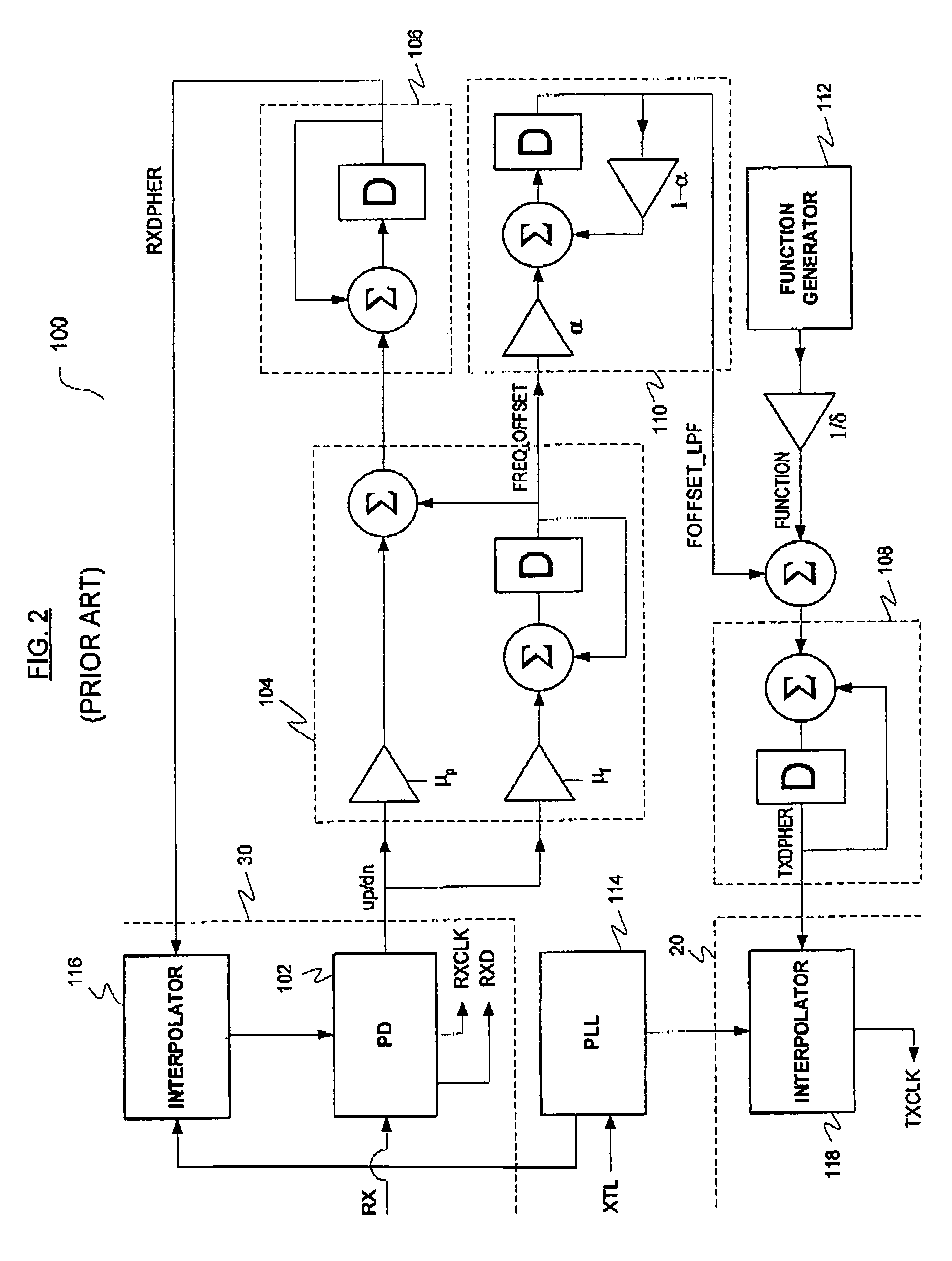 Apparatus for clock data recovery