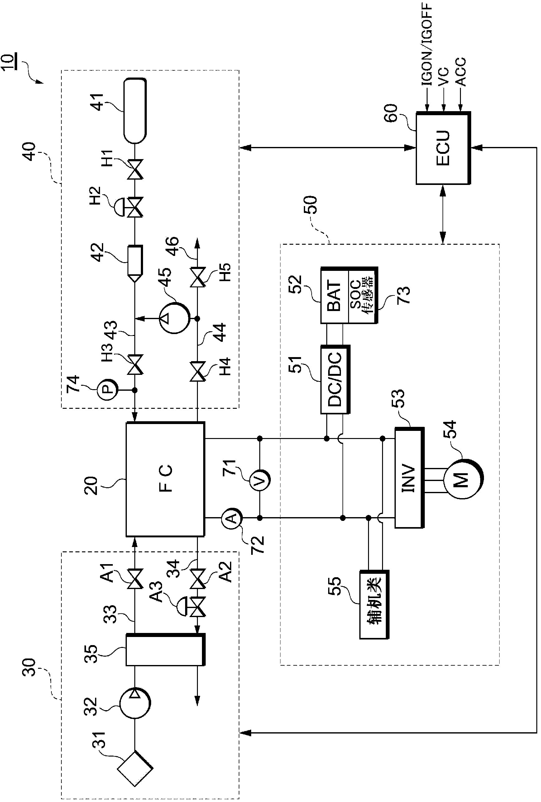 Fuel cell system