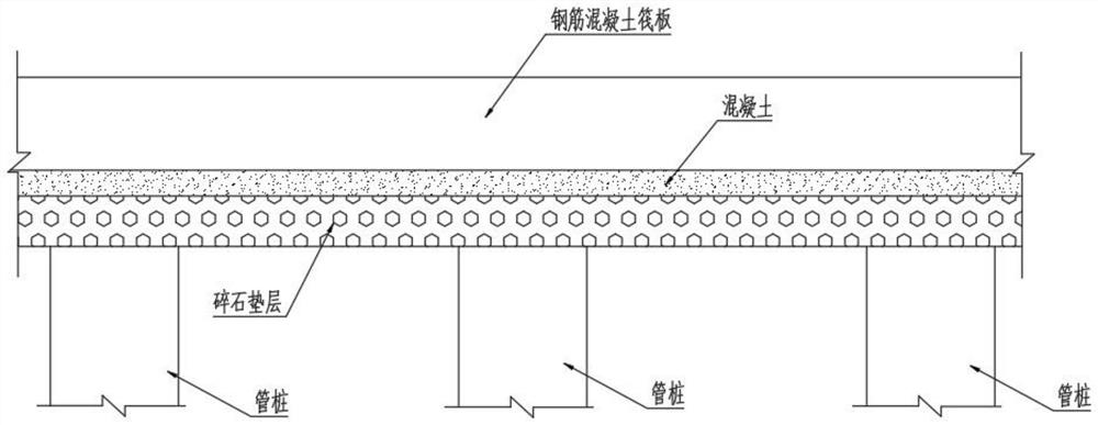 Concrete structure of in-situ protective large-diameter oil-gas pipeline and construction method