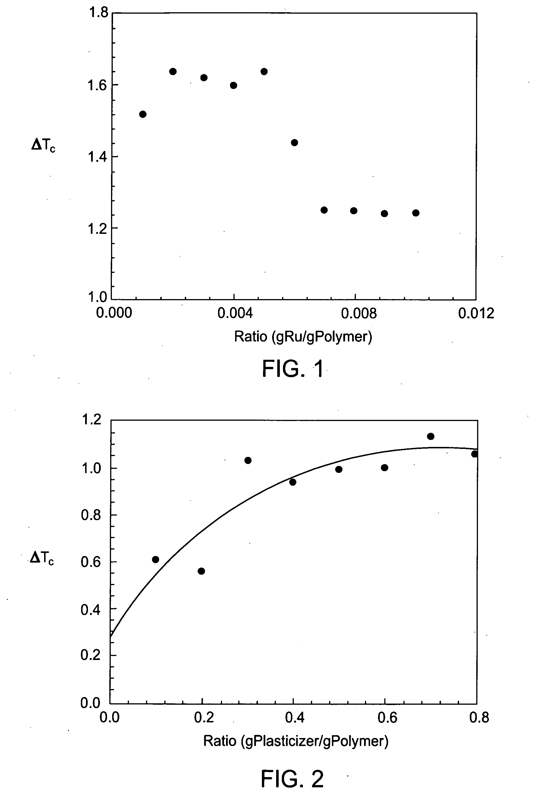 Device and method for non-invasive oxygen sensing of sealed packages