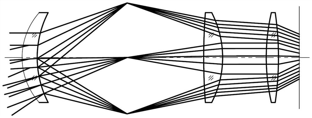 A large field of view laser warning method and system