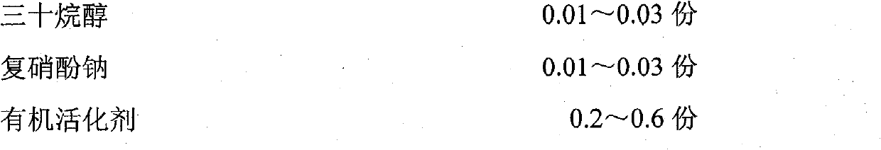 Bio-organic fertilizer produced by use of municipal sludge and production method thereof