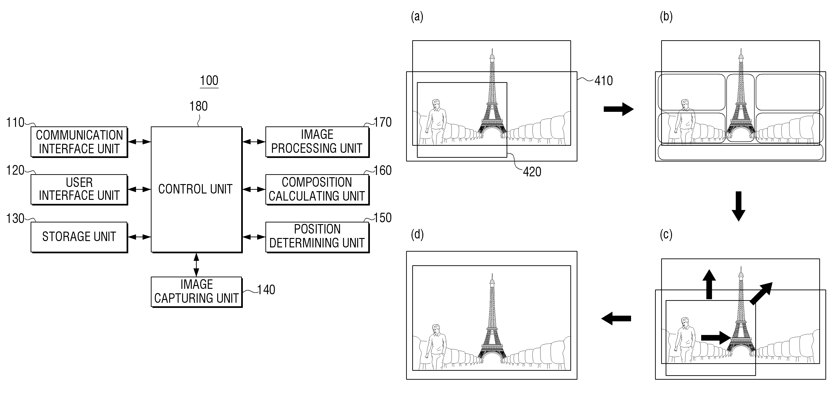 Image pickup apparatus, method of providing composition of image pickup and computer-readable recording medium