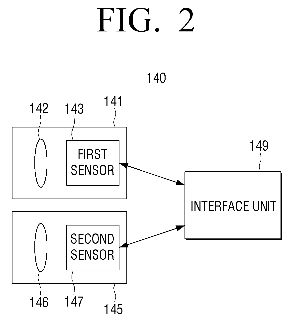 Image pickup apparatus, method of providing composition of image pickup and computer-readable recording medium